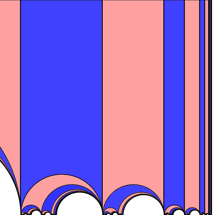 Developing image of an incomplete hyperbolic thrice-punctured sphere